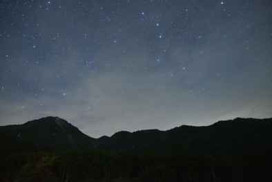 焼岳と北斗七星