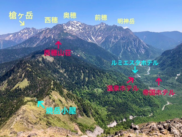 焼岳山頂から見えた山小屋と山々