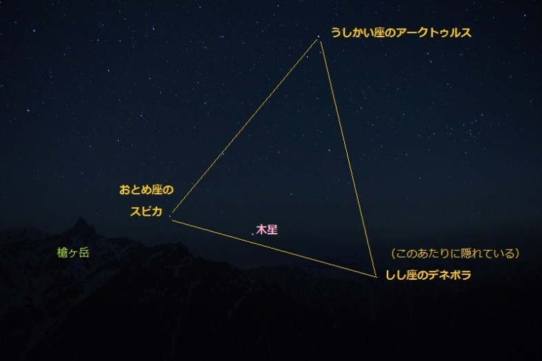 デネボラは双六か黒部五郎の後ろに隠れちゃってますね